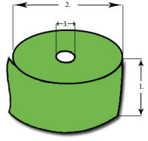 how to measure a roll